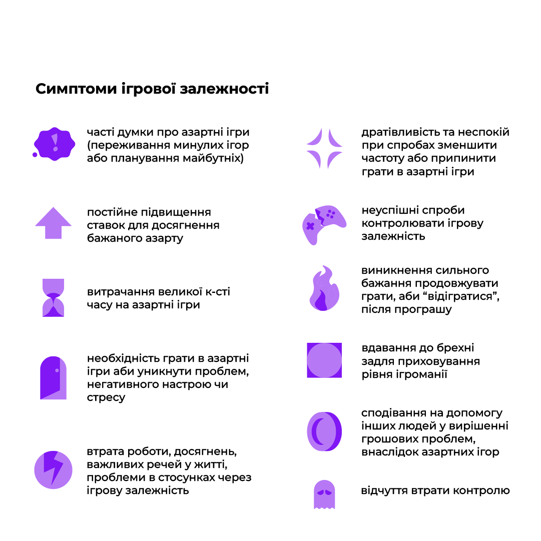 симптоми ігрової залежності