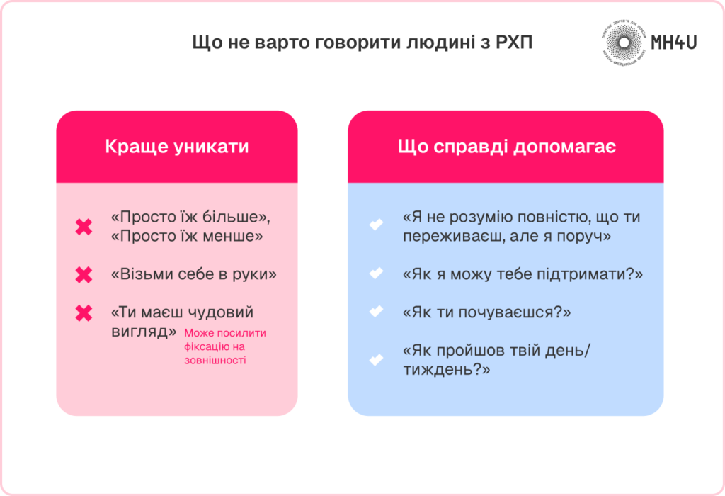 Як підтримати людину з РХП