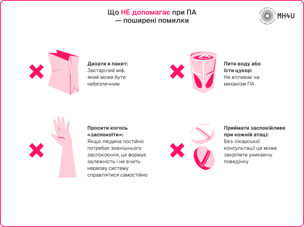 Що не варто робити при панічній атаці