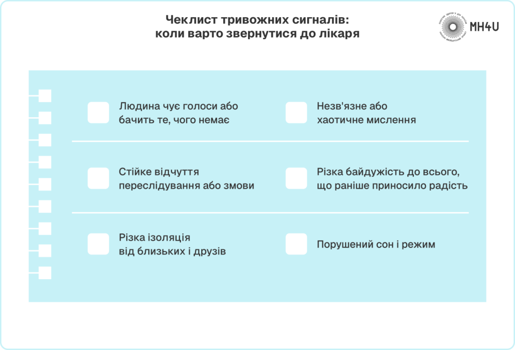 Чеклист тривожних сигналів: коли варто звернутися до лікаря