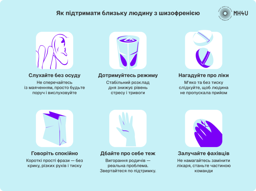 Як підтримати близького із шизофренією