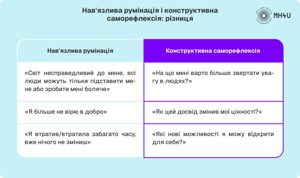 Посттравматичне зростання