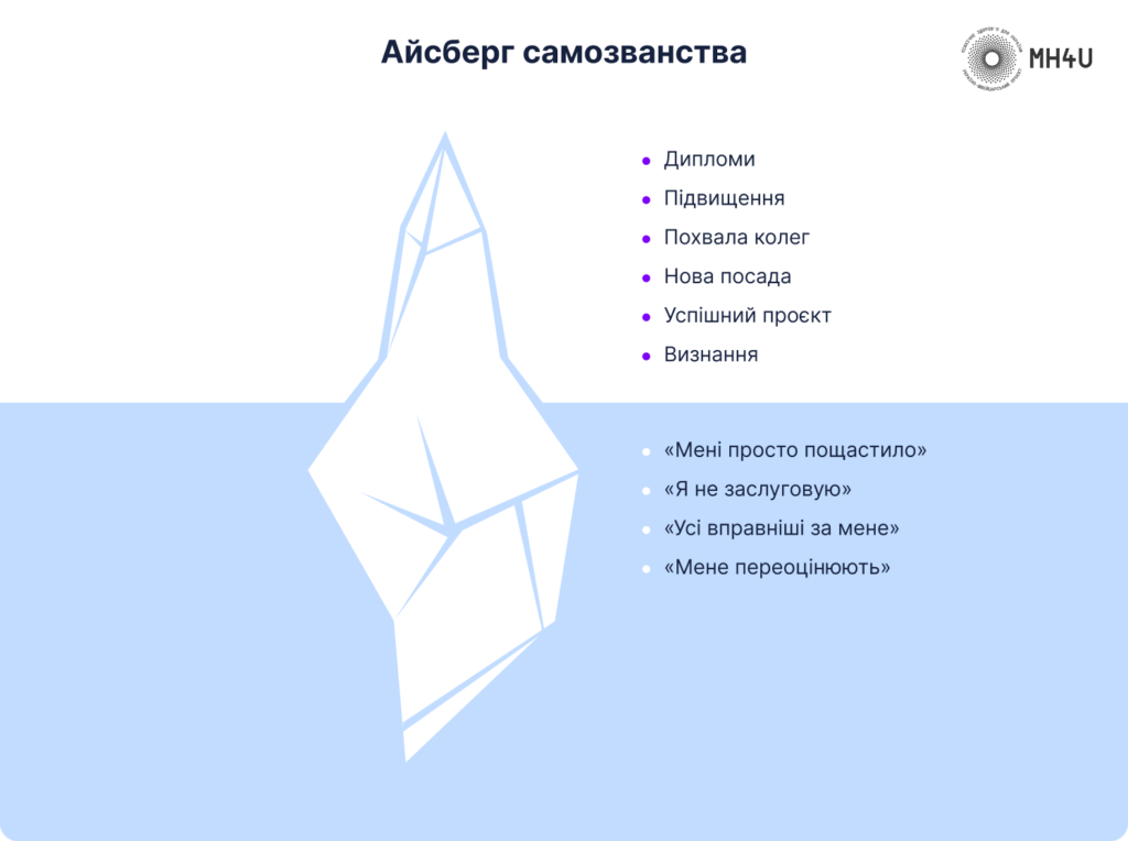 Айсберг самозванця