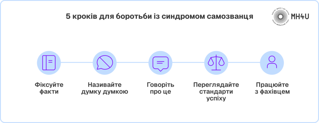 5 кроків, як боротися із синдромом самозванця