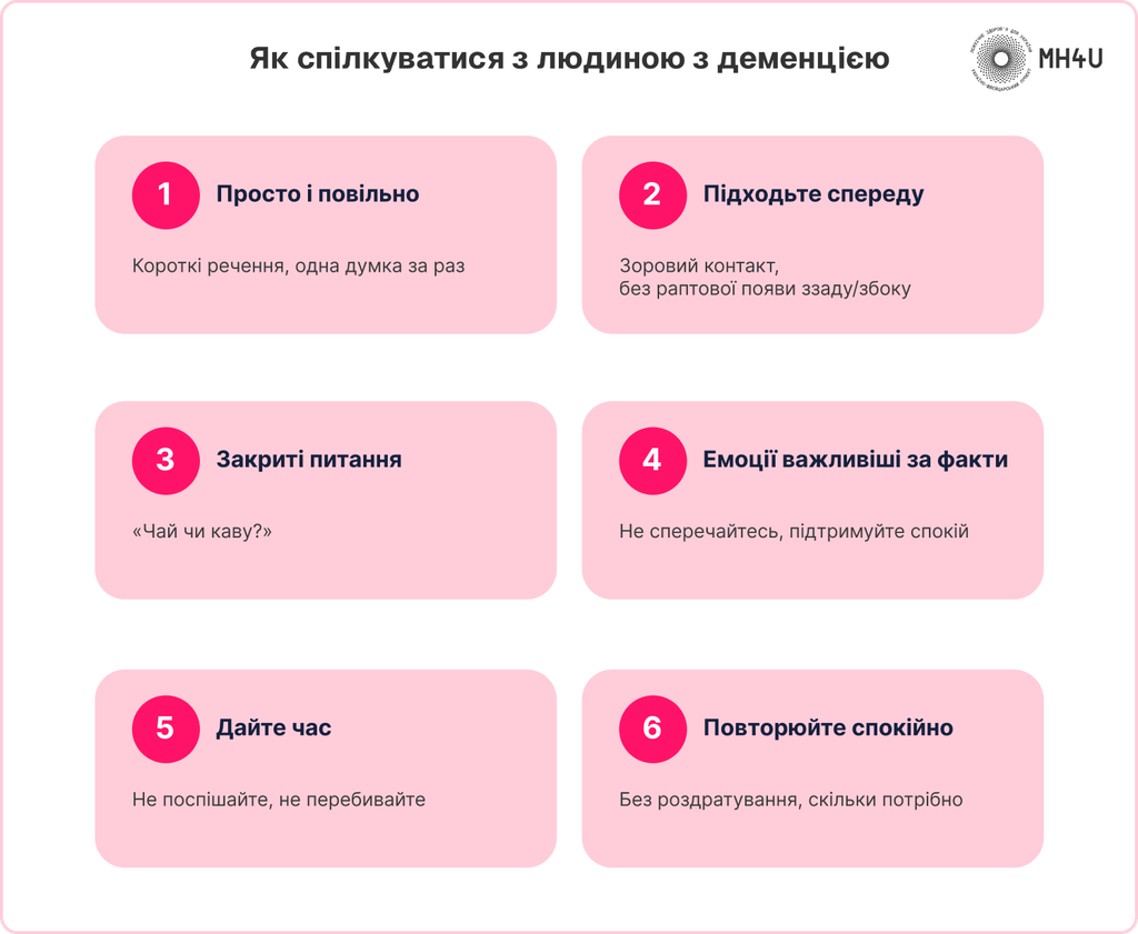 Як поводитись із хворими на деменцію