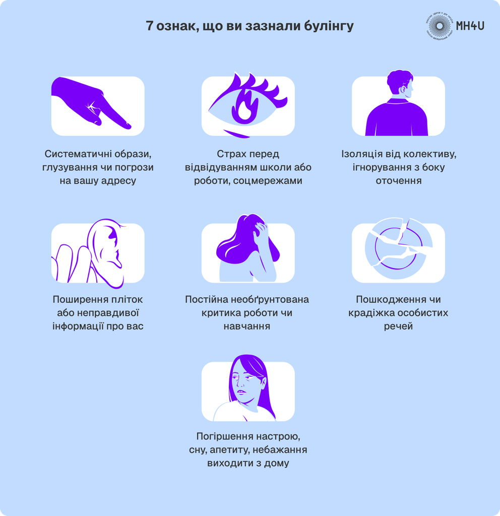 Ознаки булінгу