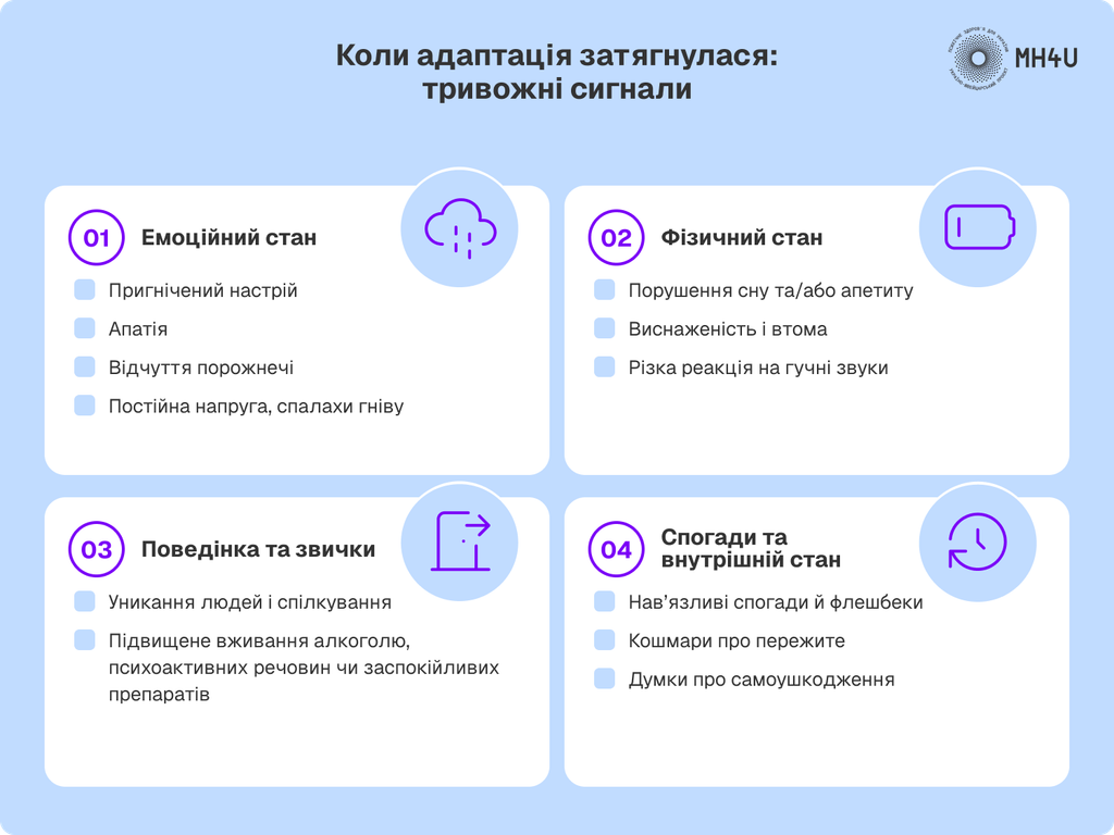 Коли варто звернути увагу на свій психічний і фізичний стан.